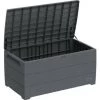 EZOOZA Auflagenbox Gartenbox Duramax Grau 416 L