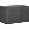 YOUTHUP Garten-Aufbewahrungsbox 180 L Schwarz PP Rattan